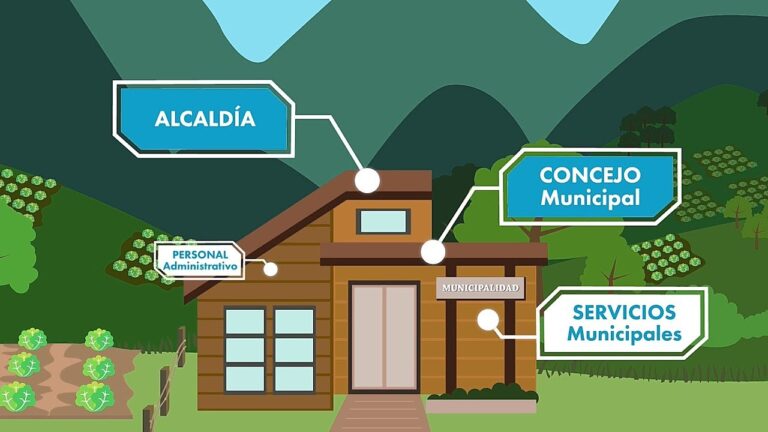 aclaraciones y responsabilidades